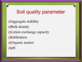 Soil quality parameter
OAggregate stability
OBulk density
OCation exchange capacity
OInfiltration
OOrganic matter
OpH
 