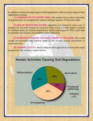 In addition to these principal types of soil degradation, other common types of land
degradation include
7) LOWERING OF THE WATER TABLE: this usually occurs where extraction
of groundwater has exceeded the natural recharge capacity of the water table.
8) LOSS OF VEGETATION COVER: vegetation is important in many ways. It
protects the soil from erosion by wind and water and it provides organic material
to maintain levels of nutrients essential for healthy plant growth. Plant roots help
to maintain soil structure and facilitate water infiltration.
9) INCREASED STONINESS AND ROCK COVER OF THE LAND: this would
usually be associated with extreme levels of soil erosion causing exhumation of
stones and rock.
10) HUMAN ACTIVITY: Mainly deforestation,agriculture,industry,fuel wood
purpose etc. the pie chart is given below.
 