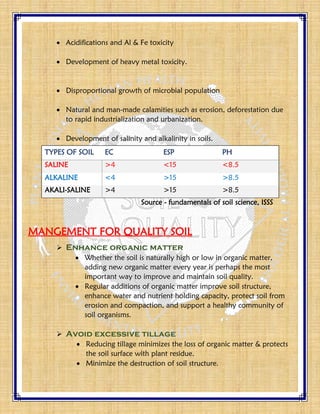  Acidifications and Al & Fe toxicity
 Development of heavy metal toxicity.
 Disproportional growth of microbial population
 Natural and man-made calamities such as erosion, deforestation due
to rapid industrialization and urbanization.
 Development of salinity and alkalinity in soils.
TYPES OF SOIL EC ESP PH
SALINE >4 <15 <8.5
ALKALINE <4 >15 >8.5
AKALI-SALINE >4 >15 >8.5
Source - fundamentals of soil science, ISSS
MANGEMENT FOR QUALITY SOIL
 Enhance organic matter
 Whether the soil is naturally high or low in organic matter,
adding new organic matter every year is perhaps the most
important way to improve and maintain soil quality.
 Regular additions of organic matter improve soil structure,
enhance water and nutrient holding capacity, protect soil from
erosion and compaction, and support a healthy community of
soil organisms.
 Avoid excessive tillage
 Reducing tillage minimizes the loss of organic matter & protects
the soil surface with plant residue.
 Minimize the destruction of soil structure.
 
