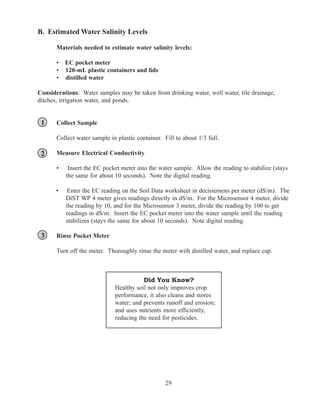 Soil_Quality_Test_Kit_Guide_for_agriculture_soils.pdf
