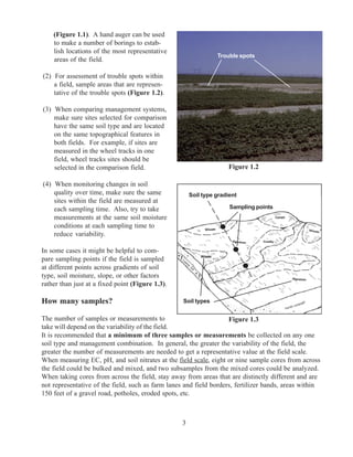 Auger Risk Assessment Soil_Quality_Test_Kit_Guide_for_agriculture_soils.pdf