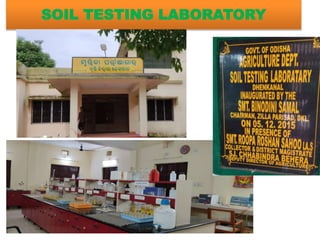 SOIL TESTING LABORATORY
 