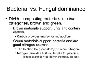 Soil Reclaimation Presentation | PPT