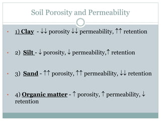 Soil Porosity and Permeability
• 1) Clay -  porosity  permeability,  retention
• 2) Silt -  porosity,  permeability, retention
• 3) Sand -  porosity,  permeability,  retention
• 4) Organic matter -  porosity,  permeability, 
retention
 