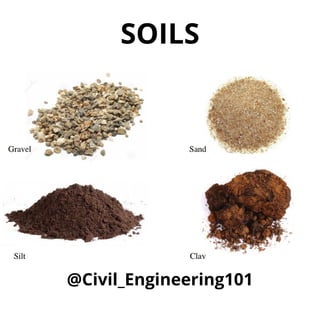 @Civil_Engineering101
SOILS
 