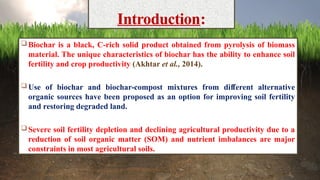 Biochar for Enhancing Soil Fertility and Crop Productivity: Methods ...
