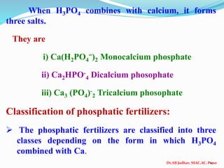Dr.AB Jadhav, SSAC,AC, Pune
14
When H3PO4 combines with calcium, it forms
three salts.
They are
i) Ca(H2PO4
=)2 Monocalcium phosphate
ii) Ca2HPO-
4 Dicalcium phosophate
iii) Ca3 (PO4)-
2 Tricalcium phosophate
Classification of phosphatic fertilizers:
 The phosphatic fertilizers are classified into three
classes depending on the form in which H3PO4
combined with Ca.
 
