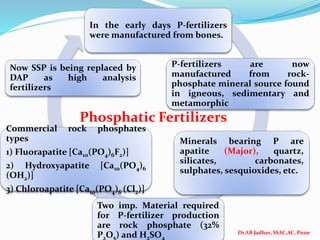 Dr.AB Jadhav, SSAC,AC, Pune
In the early days P-fertilizers
were manufactured from bones.
P-fertilizers are now
manufactured from rock-
phosphate mineral source found
in igneous, sedimentary and
metamorphic
Minerals bearing P are
apatite (Major), quartz,
silicates, carbonates,
sulphates, sesquioxides, etc.
Two imp. Material required
for P-fertilizer production
are rock phosphate (32%
P2O5) and H2SO4
Commercial rock phosphates
types
1) Fluorapatite [Ca10(PO4)6F2)]
2) Hydroxyapatite [Ca10(PO4)6
(OH2)]
3) Chloroapatite [Ca10(PO4)6 (Cl2)]
Now SSP is being replaced by
DAP as high analysis
fertilizers
Phosphatic Fertilizers
 