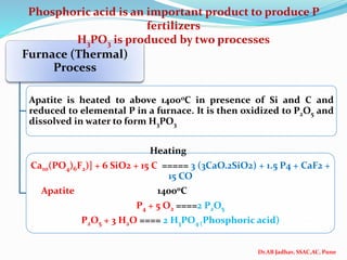 Dr.AB Jadhav, SSAC,AC, Pune
Furnace (Thermal)
Process
Apatite is heated to above 14000C in presence of Si and C and
reduced to elemental P in a furnace. It is then oxidized to P2O5 and
dissolved in water to form H3PO3
Heating
Ca10(PO4)6F2)] + 6 SiO2 + 15 C ===== 3 (3CaO.2SiO2) + 1.5 P4 + CaF2 +
15 CO
Apatite 14000C
P4 + 5 O2 ====2 P2O5
P2O5 + 3 H2O ==== 2 H3PO4 (Phosphoric acid)
Phosphoric acid is an important product to produce P
fertilizers
H3PO3 is produced by two processes
 