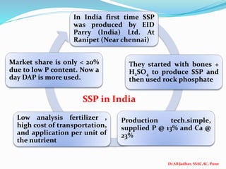 Dr.AB Jadhav, SSAC,AC, Pune
In India first time SSP
was produced by EID
Parry (India) Ltd. At
Ranipet (Near chennai)
They started with bones +
H2SO4 to produce SSP and
then used rock phosphate
Production tech.simple,
supplied P @ 13% and Ca @
23%
Low analysis fertilizer ,
high cost of transportation,
and application per unit of
the nutrient
Market share is only < 20%
due to low P content. Now a
day DAP is more used.
SSP in India
 