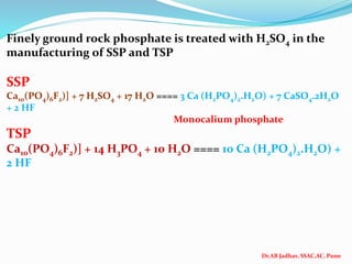 Dr.AB Jadhav, SSAC,AC, Pune
Finely ground rock phosphate is treated with H2SO4 in the
manufacturing of SSP and TSP
SSP
Ca10(PO4)6F2)] + 7 H2SO4 + 17 H2O ==== 3 Ca (H2PO4)2.H2O) + 7 CaSO4.2H2O
+ 2 HF
Monocalium phosphate
TSP
Ca10(PO4)6F2)] + 14 H3PO4 + 10 H2O ==== 10 Ca (H2PO4)2.H2O) +
2 HF
 