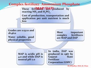 Dr.AB Jadhav, SSAC,AC, Pune
These fertilizers are produced by
reacting NH3 and H3PO4
Cost of production, transportation and
application per unit nutrient is much
less
Most important
complex fertilizers
are MAP and DAP
In india, DAP was
produced in 1967 by
Gujarat State
Fertilizer
Corporation (GSFC)
MAP is acidic pH is
4.0 and while DAP is
neutral pH 7.0
Grades are 11:52:0 and
18:46:0
Water soluble, good
physical properties
Complex fertilizer- Ammonium Phosphate
(MAP/DAP)
 