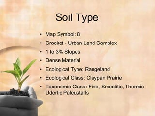 Soil TypeMap Symbol: 8Crocket - Urban Land Complex1 to 3% SlopesDense MaterialEcological Type: RangelandEcological Class: Claypan PrairieTaxonomic Class: Fine, Smectitic, ThermicUderticPaleustalfs