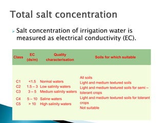  Salt concentration of irrigation water is
measured as electrical conductivity (EC).
Class
EC
(ds/m)
Quality
characterisation
Soils for which suitable
C1
C2
C3
C4
C5
<1.5
1.5 – 3
3 – 5
5 – 10
> 10
Normal waters
Low salinity waters
Medium salinity waters
Saline waters
High salinity waters
All soils
Light and medium textured soils
Light and medium textured soils for semi –
tolerant crops
Light and medium textured soils for tolerant
crops
Not suitable
 