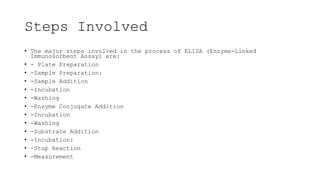 Steps Involved
• The major steps involved in the process of ELISA (Enzyme-Linked
Immunosorbent Assay) are:
• - Plate Preparation
• -Sample Preparation:
• -Sample Addition
• -Incubation
• -Washing
• -Enzyme Conjugate Addition
• -Incubation
• -Washing
• -Substrate Addition
• -Incubation:
• -Stop Reaction
• -Measurement
 