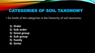 CATEGORIES OF SOIL TAXONOMY
• Six levels of the categories in the hierarchy of soil taxonomy:
1) Order
2) Sub-order
3) Great group
4) Sub-group
5) Family
6) Series
 