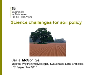 Science challenges for soil policy
Daniel McGonigle
Science Programme Manager, Sustainable Land and Soils
10th
September 2015
 