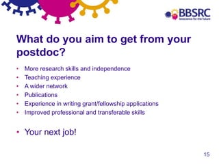 15
What do you aim to get from your
postdoc?
• More research skills and independence
• Teaching experience
• A wider network
• Publications
• Experience in writing grant/fellowship applications
• Improved professional and transferable skills
• Your next job!
 