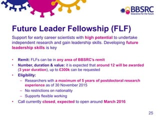25
Future Leader Fellowship (FLF)
Support for early career scientists with high potential to undertake
independent research and gain leadership skills. Developing future
leadership skills is key
• Remit: FLFs can be in any area of BBSRC’s remit
• Number, duration & value: it is expected that around 12 will be awarded
(3 year duration), up to £300k can be requested
• Eligibility:
– Researchers with a maximum of 5 years of postdoctoral research
experience as of 30 November 2015
– No restrictions on nationality
– Supports flexible working
• Call currently closed, expected to open around March 2016
 