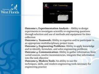 Outcome 1, Experimentation Analysis – Ability to design
experiments to investigate scientific or engineering questions
through selection and use of methods and equipment for data
collection
Outcome 2, Teamwork: Ability to organize and/or participate in
an appropriate multidisciplinary project team.
Outcome 3, Engineering Problems: Ability to apply knowledge
and to identify, formulate, and solve engineering problems.
Outcome 4, Communication: Ability to gather information from
varied sources, resolve inconsistencies, integrate that information
into the task objective
Outcome 5, Modern Tools: An ability to use the
techniques, skills, and modern engineering tools necessary for
engineering practice

 