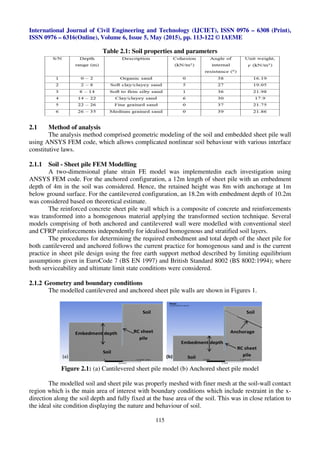 Soil sheet pile interaction part ii numerical analysis and simulation | PDF