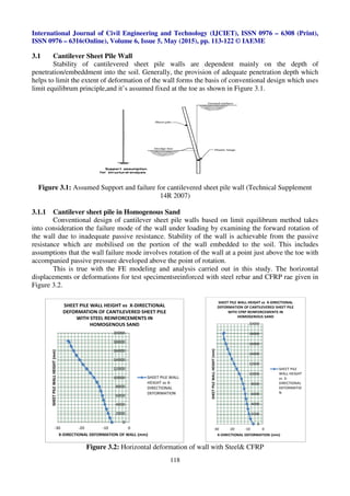 Soil sheet pile interaction part ii numerical analysis and simulation | PDF