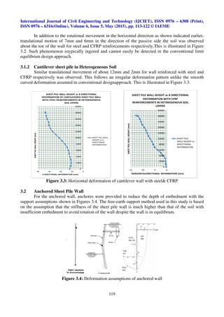Soil sheet pile interaction part ii numerical analysis and simulation | PDF