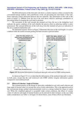 Soil sheet pile interaction part ii numerical analysis and simulation | PDF
