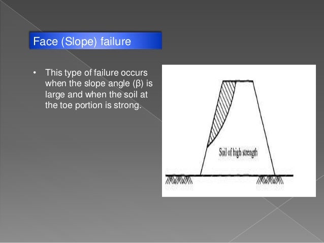 soil slope stability stability number taylor chart
