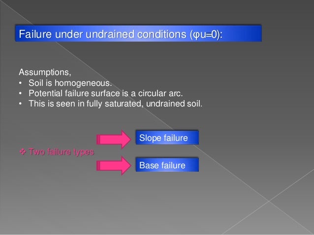 soil slope stability anu taylor s stability number chart