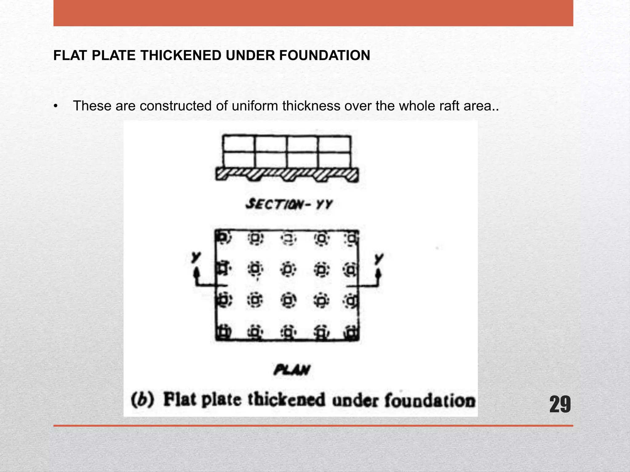 29
FLAT PLATE THICKENED UNDER FOUNDATION
• These are constructed of uniform thickness over the whole raft area..
 
