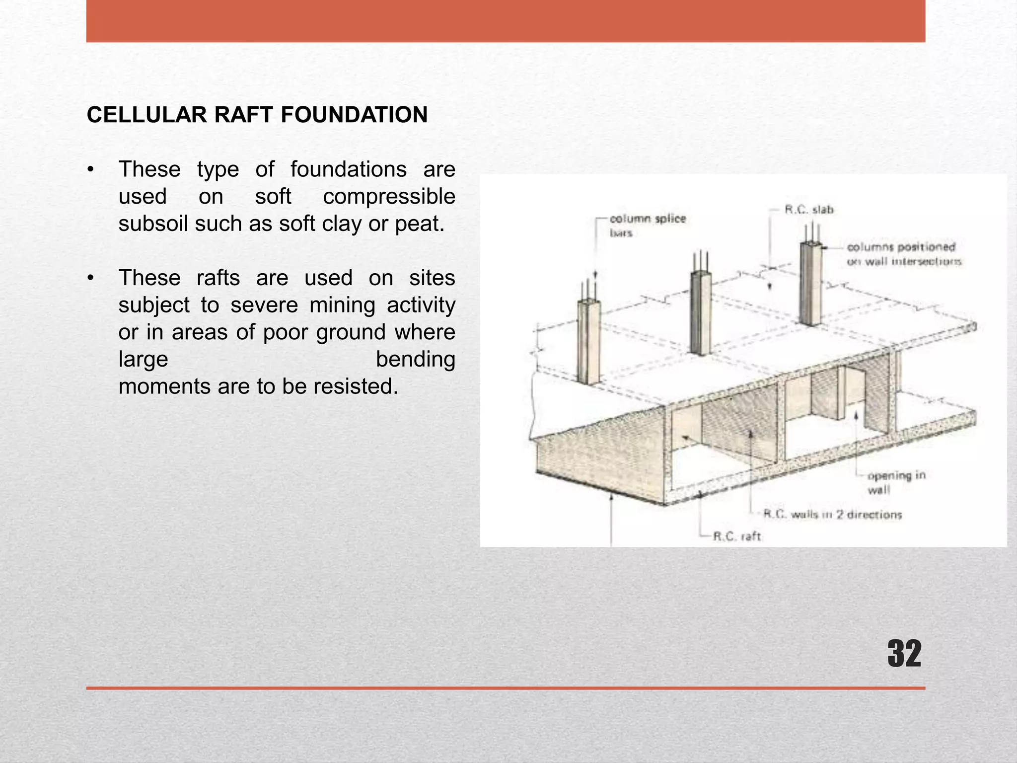 32
CELLULAR RAFT FOUNDATION
• These type of foundations are
used on soft compressible
subsoil such as soft clay or peat.
• These rafts are used on sites
subject to severe mining activity
or in areas of poor ground where
large bending
moments are to be resisted.
 