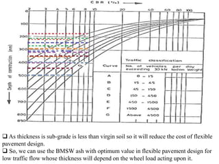  As thickness is sub-grade is less than virgin soil so it will reduce the cost of flexible
pavement design.
 So, we can use the BMSW ash with optimum value in flexible pavement design for
low traffic flow whose thickness will depend on the wheel load acting upon it.
 