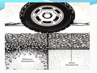 Soil stabilisation (1)