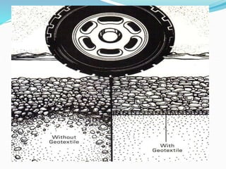 SOIL STABILISATION (2).ppt
