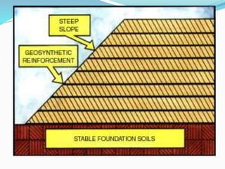 SOIL STABILISATION (2).ppt