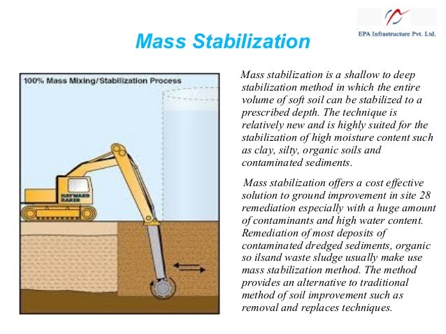 soil stabilization