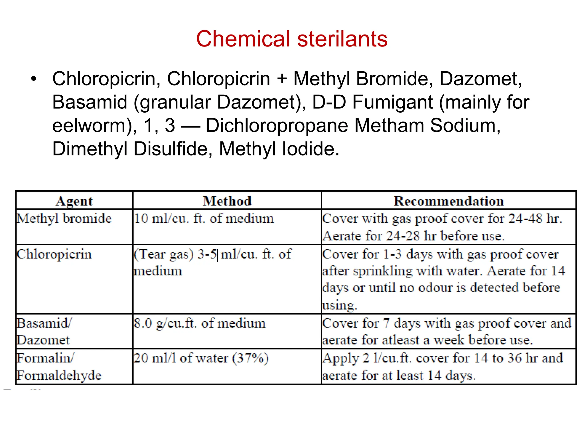 Soil Sterilization and its types | PPTX