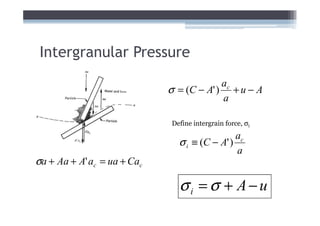 Intergranular Pressure
                                          ac
                             σ = (C − A' ) + u − A
                                          a

                             Define intergrain force, σi
                                               ac
                               σ i ≡ (C − A' )
                                               a
σa + Aa + A' ac = ua + Cac

                               σi = σ + A−u
 