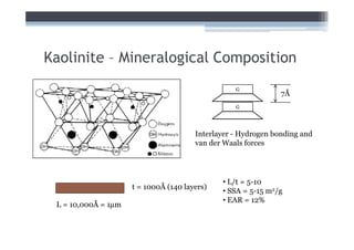 Kaolinite – Mineralogical Composition
                                                  G
                                                               7Å
                                                  G




                                       Interlayer - Hydrogen bonding and
                                       van der Waals forces




                                              • L/t = 5-10
                     t = 1000Å (140 layers)
                                              • SSA = 5-15 m2/g
                                              • EAR = 12%
 L = 10,000Å = 1µm
 