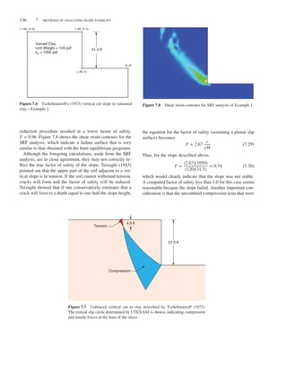136 7 METHODS OF ANALYZING SLOPE STABILITY
31.5 ft
Varved Clay
Unit Weight = 120 pcf
su = 1050 psf
(‒100, 31.5) (‒40, 31.5)
(‒40, 0)
(0, 0)
Figure 7.6 Tschebotarioff’s (1973) vertical cut slope in saturated
clay—Example 1.
reduction procedure resulted in a lower factor of safety,
F = 0.96. Figure 7.8 shows the shear strain contours for the
SRF analysis, which indicate a failure surface that is very
similar to that obtained with the limit equilibrium programs.
Although the foregoing calculations, aside from the SRF
analysis, are in close agreement, they may not correctly re-
flect the true factor of safety of the slope. Terzaghi (1943)
pointed out that the upper part of the soil adjacent to a ver-
tical slope is in tension. If the soil cannot withstand tension,
cracks will form and the factor of safety will be reduced.
Terzaghi showed that if one conservatively estimates that a
crack will form to a depth equal to one-half the slope height,
31.5 ft
4.5 ft
Tension
Compression
Figure 7.7 Unbraced vertical cut in clay described by Tschebotarioff (1973).
The critical slip circle determined by UTEXAS4 is shown, indicating compressive
and tensile forces at the base of the slices.
Figure 7.8 Shear strain contours for SRF analysis of Example 1.
the equation for the factor of safety (assuming a planar slip
surface) becomes
F = 2.67
c
𝛾H
(7.29)
Thus, for the slope described above,
F =
(2.67)(1050)
(120)(31.5)
= 0.74 (7.30)
which would clearly indicate that the slope was not stable.
A computed factor of safety less than 1.0 for this case seems
reasonable because the slope failed. Another important con-
sideration is that the unconfined compression tests that were
 