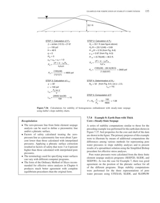 EXAMPLES FOR VERIFICATION OF STABILITY COMPUTATIONS 155
33.1 ft
STEP 1: Calculation of Pd:
β = arctan (1/2.5) = 21.8˚
γ = 100 pcf
μq = μw = μt = 1.0
μqμwμt
γH + q – γwHw
H = 48 ft
q = 0
Hw = 0
Pd =
(100)(48)
(1)(1)(1)
Pd = = 4800 psf
STEP 3: Calculation of λcϕ:
ϕˊ = 30˚
cˊ = 100 psf
c
Pe tan ϕʹ
(2600) tan(30)
100
λcϕ = = 15
STEP 2: Calculation of Pe:
Hc = 33.1 ft (see figure above)
Hc/H = (33.1)/(48) = 0.69
μqμʹw
γH + q – γwHʹw
H w/H = 0.76 (from Fig. A-6)
μ w = 0.97 (from Fig. A-3)
H w = (0.76)(48) = 36.5 ft.
Pe =
(100)(48) – (62.4)(36.5)
(1.0)(0.97)
Pe = = 2600 psf
λcϕ =
STEP 4: Determination of Ncf:
Ncf = 52 (from Fig. A-5; cot β = 2.5,
λcϕ = 15)
c
Pd
100
4800
STEP 5: Computation of F:
F = Ncf = 52 = 1.08
Figure 7.36 Calculations for stability of homogeneous embankment with steady-state seepage
using Janbu’s slope stability charts.
Recapitulation
• The zero-pressure line from finite element seepage
analysis can be used to define a piezometric line
and/or a phreatic surface.
• Factors of safety calculated treating the zero-
pressure line as a piezometric line were about 3 per-
cent lower than those calculated with interpolated
pressures. Applying a phreatic surface correction
resulted in factors of safety that were 3 or 4 percent
higher than those calculated with interpolated pore
pressures.
• The terminology used for specifying water surfaces
can vary with different computer programs.
• The form of the Ordinary Method of Slices recom-
mended for effective stress analyses in Chapter 6
produces much better agreement with complete
equilibrium procedures than the original form.
7.7.8 Example 8: Earth Dam with Thick
Core—Steady-State Seepage
A series of stability computations similar to those for the
preceding example was performed for the earth dam shown in
Figure 7.37. Soil properties for the core and shell of the dam
are shown in the figure. The primary purposes of this example
were to illustrate by means of additional computations the
differences among various methods for representing pore
water pressures in slope stability analyses and to present
results of a spreadsheet solution using the Simplified Bishop
procedure for effective stress analyses.
Pore water pressures were calculated from the three finite
element seepage analysis programs (SEEP2D, SLIDE, and
SEEP/W). As was the case for Example 7, there was good
agreement on the position of the phreatic surface for all
of the different programs. Slope stability computations
were performed for the three representations of pore
water pressure using UTEXAS, SLIDE, and SLOPE/W
 