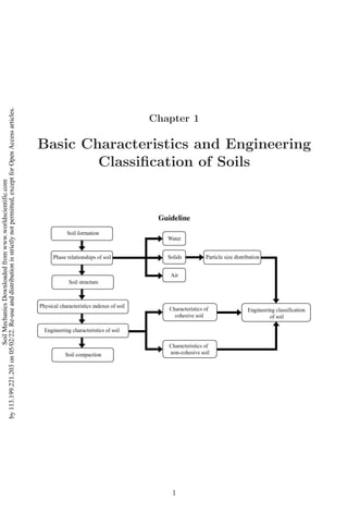 September 3, 2020 17:14 Soil Mechanics - 9in x 6in b3878-ch01 page 1
Chapter 1
Basic Characteristics and Engineering
Classification of Soils
1
Soil
Mechanics
Downloaded
from
www.worldscientific.com
by
113.199.221.203
on
05/02/22.
Re-use
and
distribution
is
strictly
not
permitted,
except
for
Open
Access
articles.
 