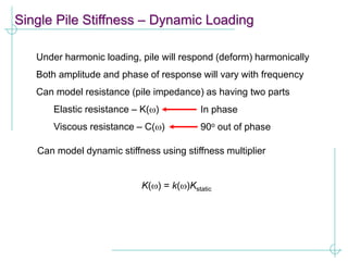 Single Pile Stiffness – Dynamic Loading
Under harmonic loading, pile will respond (deform) harmonically
Both amplitude and phase of response will vary with frequency
Can model resistance (pile impedance) as having two parts
Elastic resistance – K(w)
Viscous resistance – C(w)
In phase
90o out of phase
Can model dynamic stiffness using stiffness multiplier
K(w) = k(w)Kstatic
 