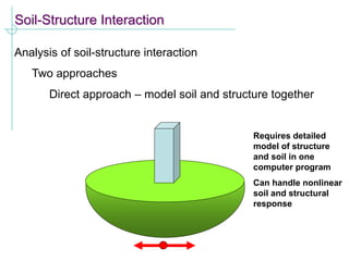 Soil-Structure Interaction
Analysis of soil-structure interaction
Two approaches
Direct approach – model soil and structure together
Requires detailed
model of structure
and soil in one
computer program
Can handle nonlinear
soil and structural
response
 