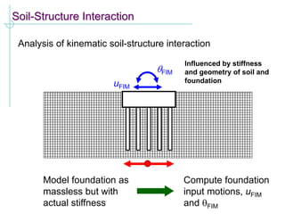 Soil-Structure Interaction
Analysis of kinematic soil-structure interaction
Model foundation as
massless but with
actual stiffness
uFIM
FIM
Compute foundation
input motions, uFIM
and FIM
Influenced by stiffness
and geometry of soil and
foundation
 