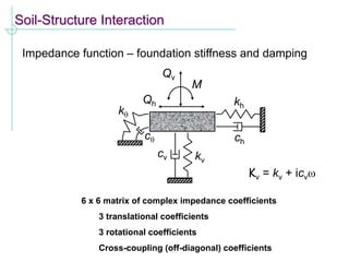 Soil-Structure Interaction
6 x 6 matrix of complex impedance coefficients
3 translational coefficients
3 rotational coefficients
Cross-coupling (off-diagonal) coefficients
Impedance function – foundation stiffness and damping
kv
cv
Qv
kh
k
ch
c
M
Qh
Kv = kv + icvw
 