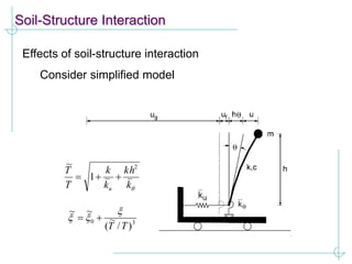 Soil-Structure Interaction
Effects of soil-structure interaction
Consider simplified model

k
kh
k
k
T
T
u
2
1
~



3
0
)
/
~
(
~
~
T
T


 

 