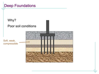 Why?
Poor soil conditions
Soft, weak,
compressible
Deep Foundations
 
