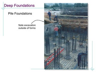 Deep Foundations
Pile Foundations
Note excavation
outside of forms
 